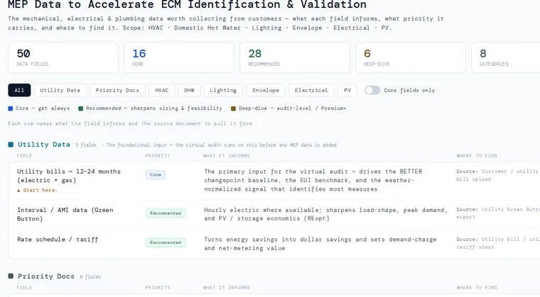 Field data-collection guide — pilot delivery enablement